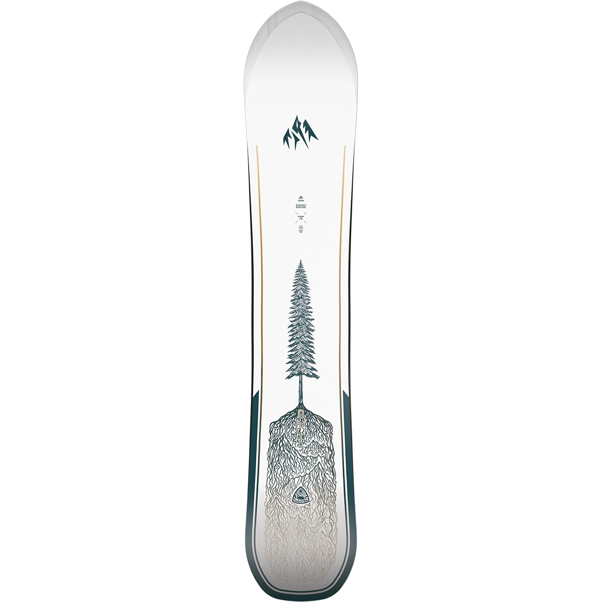 Frontier 2.0 - Styles Love