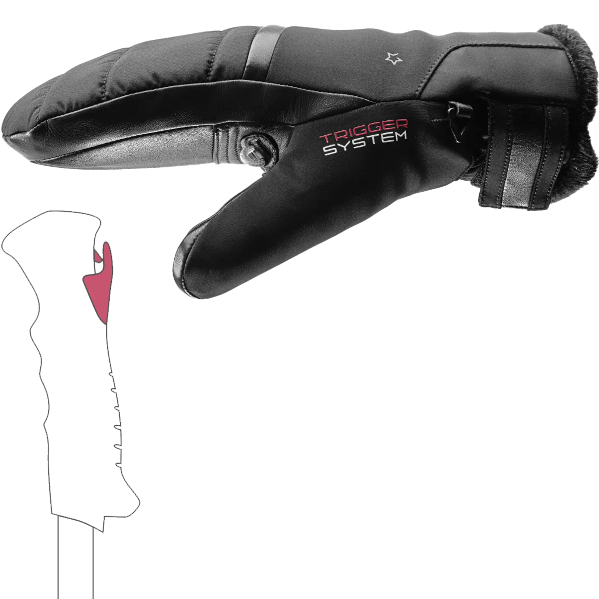 Women's Snowfox 3D Lady Mitt - Styles Love