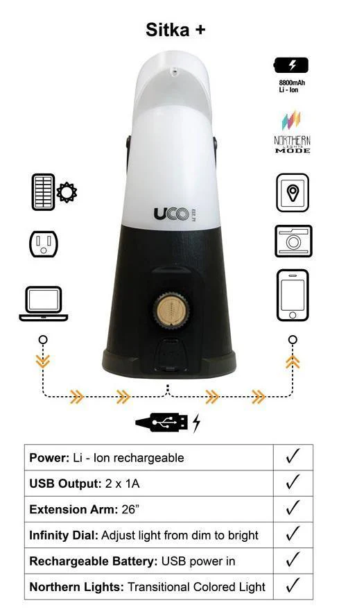 Electric Lantern - Large - Styles Love