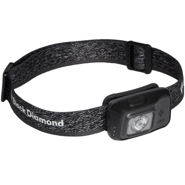 Astro 300-R - Styles Love