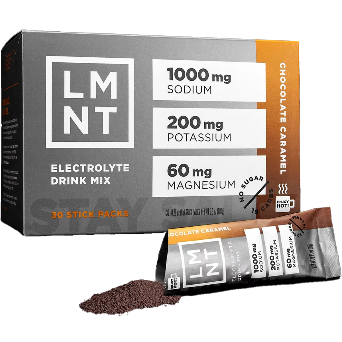 Zero-Sugar Electrolyte Drink Mix - Styles Love