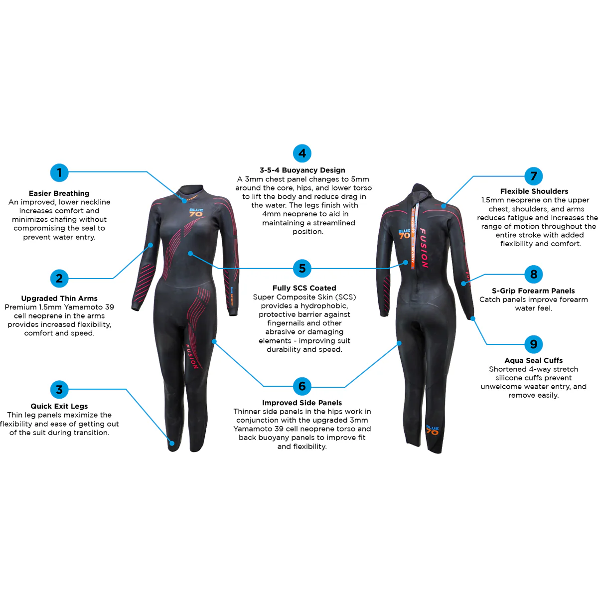 Women's Fusion - Styles Love