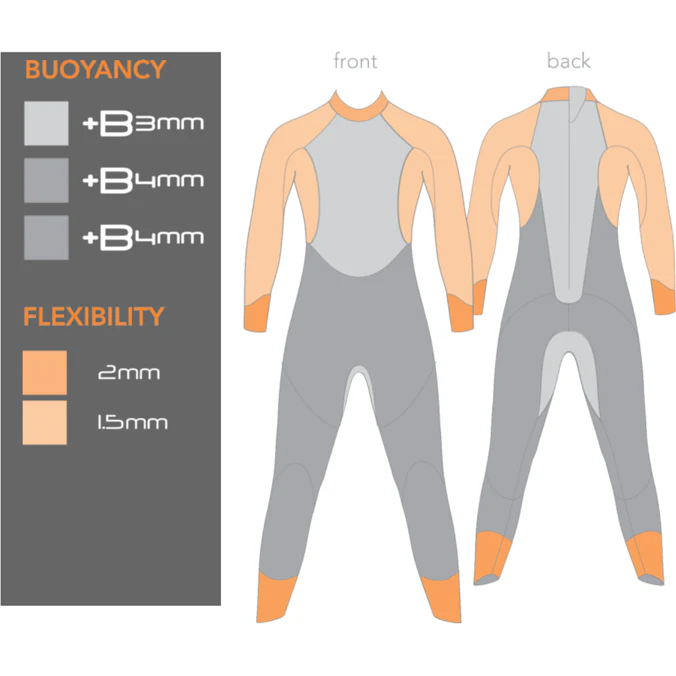 Women's Sprint - Styles Love