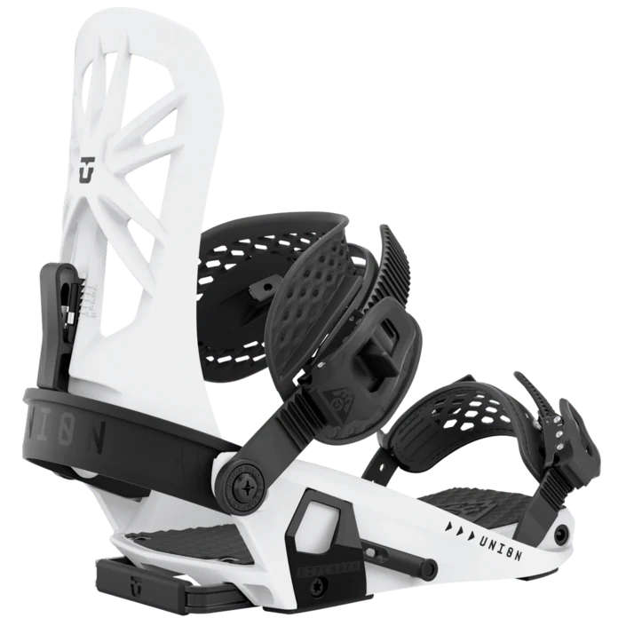 Explorer Bindings - Styles Love