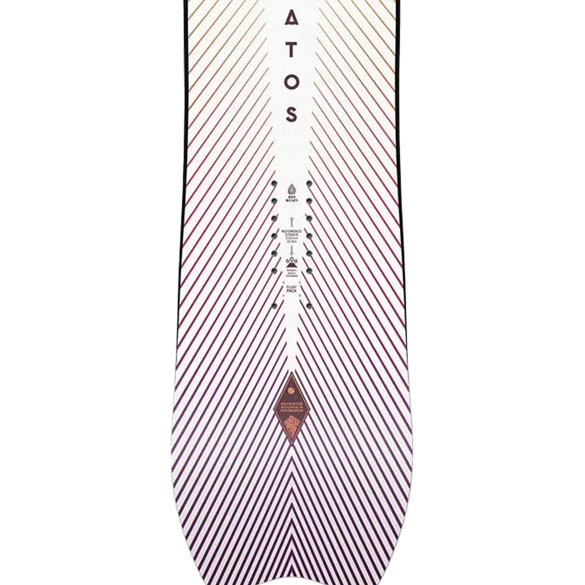 Women's Stratos - Styles Love