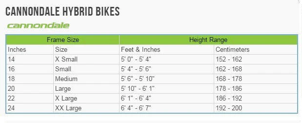 Used Rental - 2015 Cannondale Adventure 3 - Styles Love