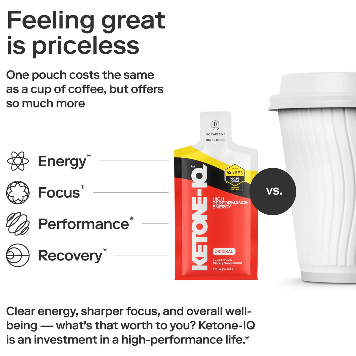 Ketone-IQ 2 oz Visma Pouch - Styles Love