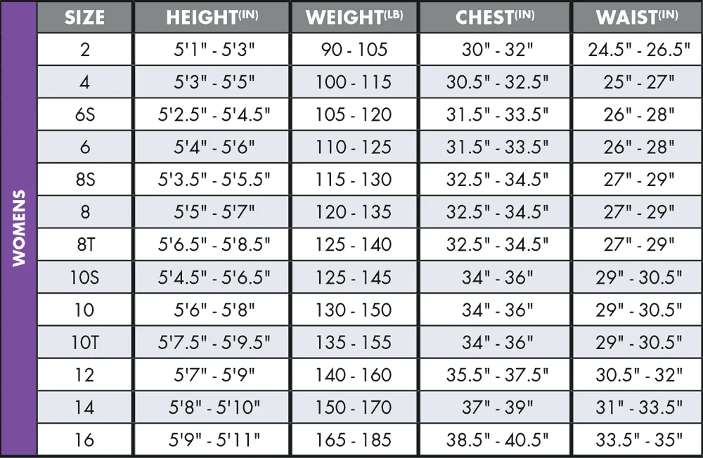 Women's Wetsuit & Bodyboard Package - Styles Love