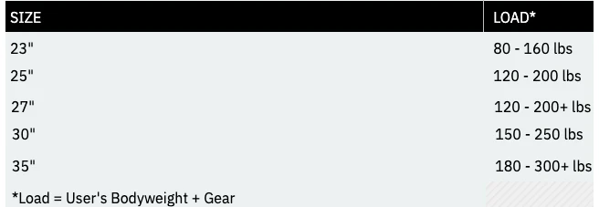 Snowshoes - Styles Love