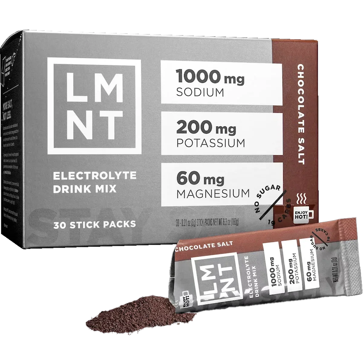 Zero-Sugar Electrolyte Drink Mix - Styles Love