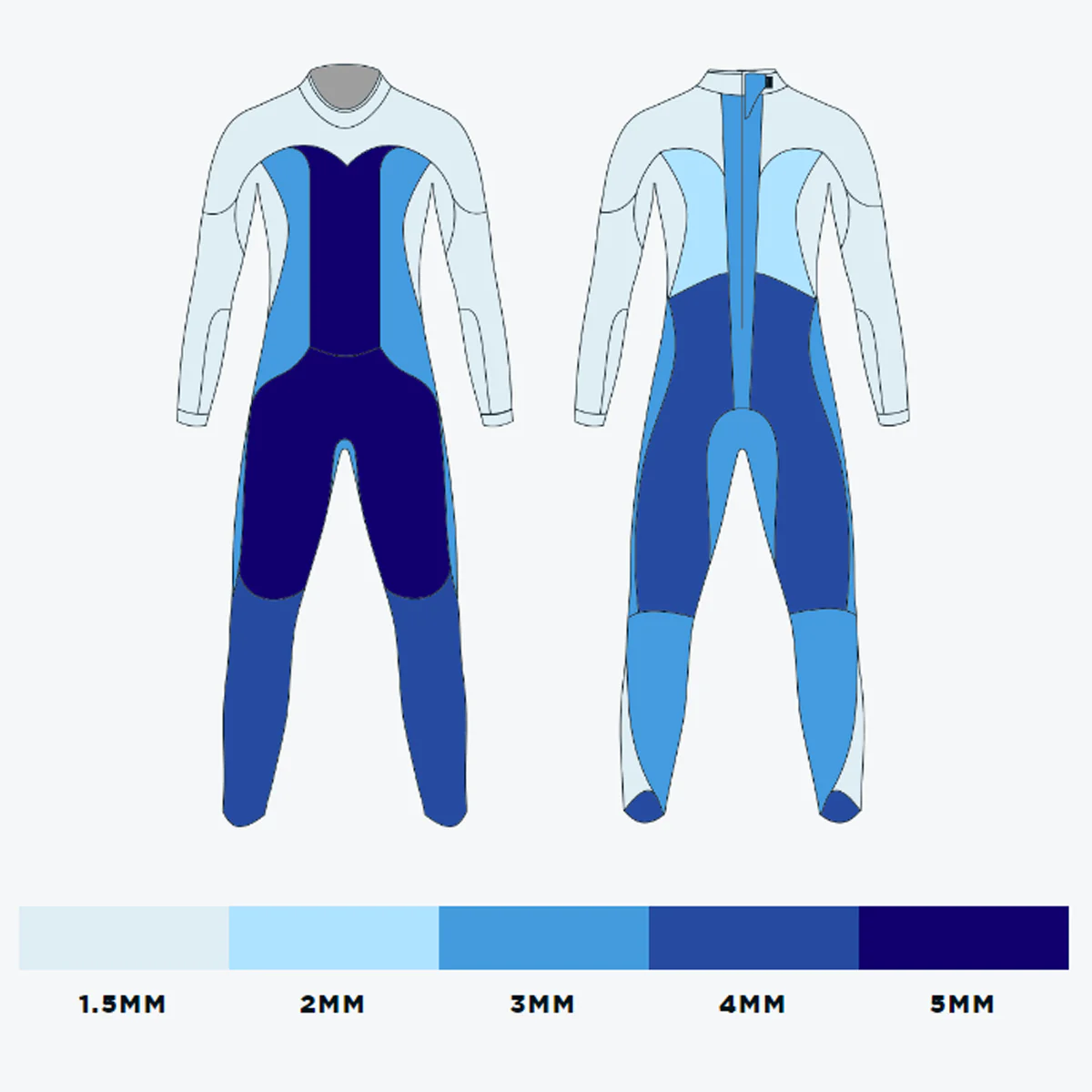 Men's Reaction Wetsuit - Styles Love