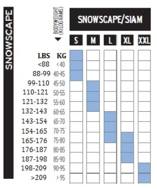 Nordic Ski Package - Styles Love