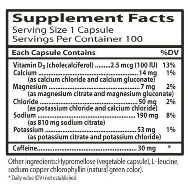 SaltStick Caps PLUS - Styles Love