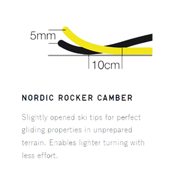 Spider 62 Crown Xtralite IFP Plate - Styles Love