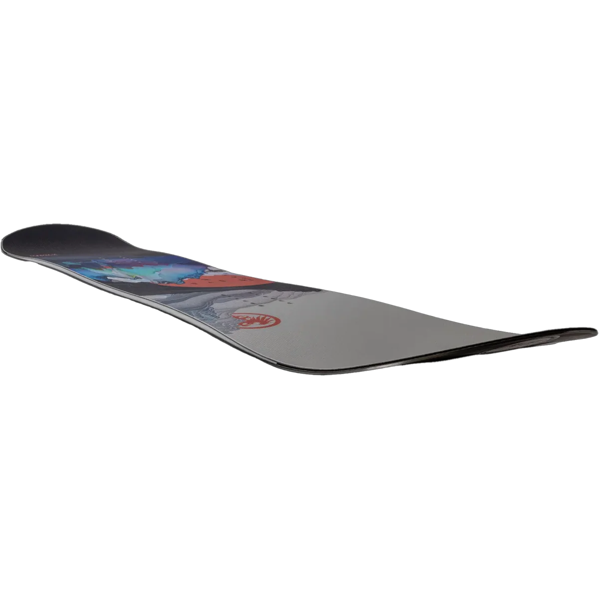 Women's Proto Synthesis - Styles Love