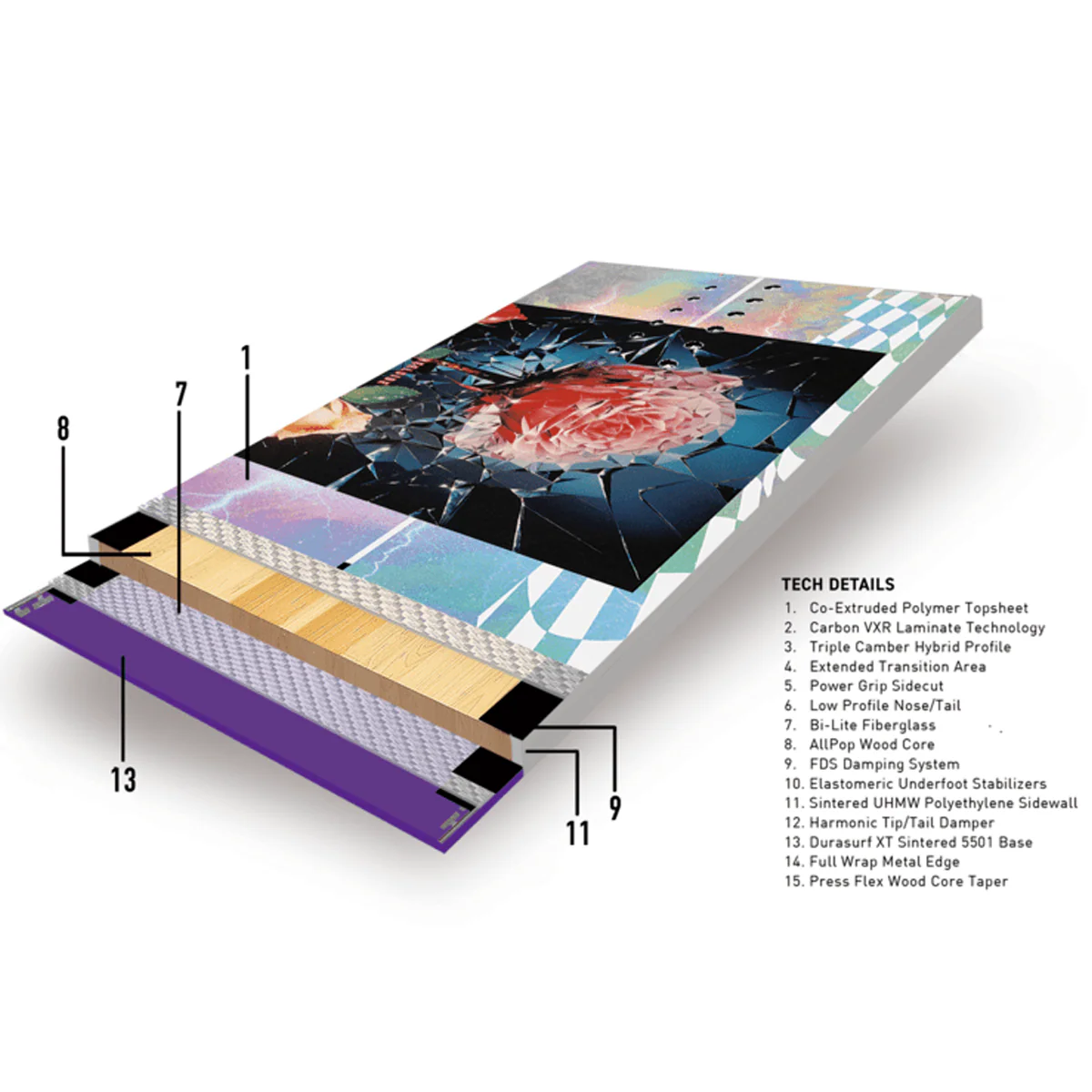 Women's Breezy Rider - Styles Love