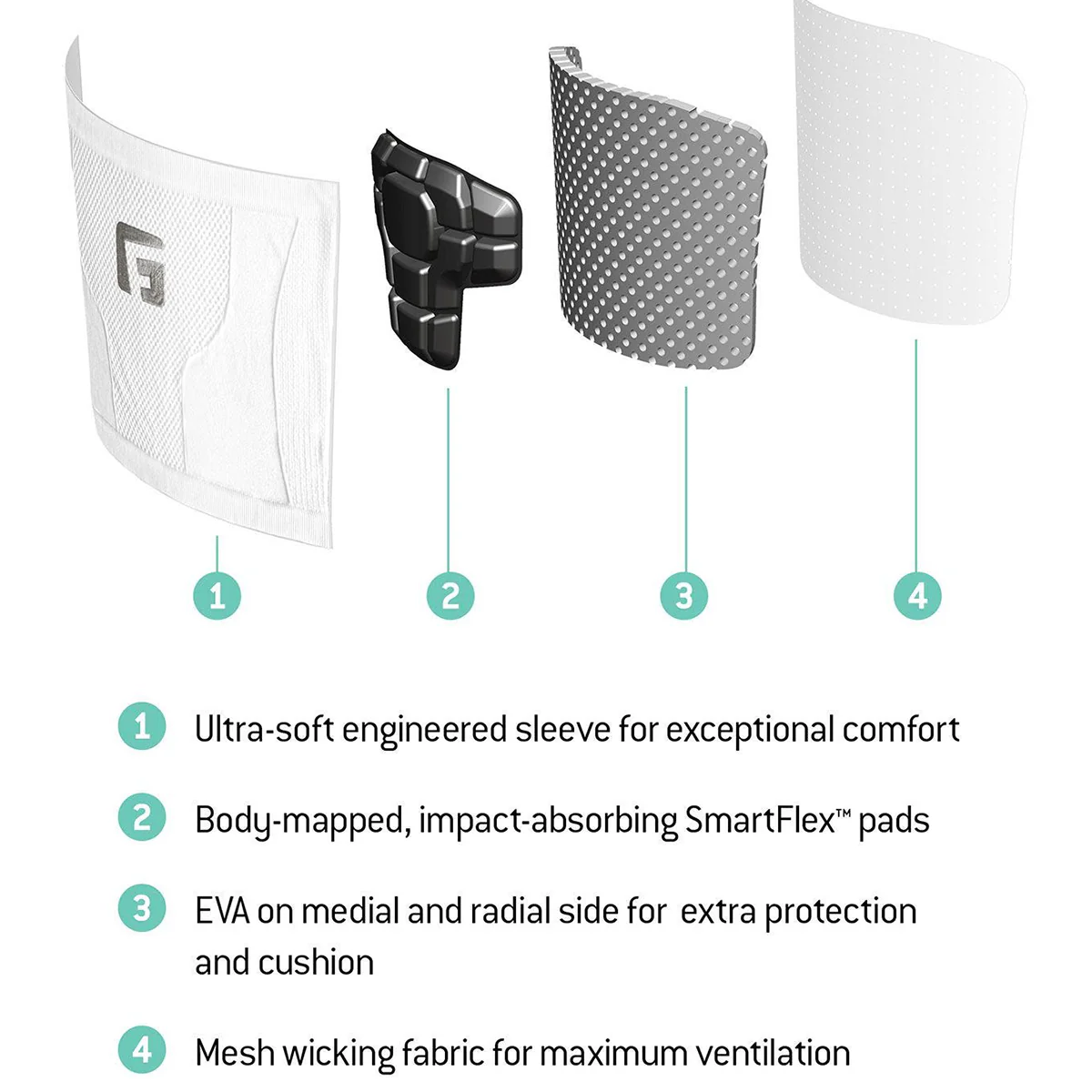 Envy Knee Pad - Styles Love