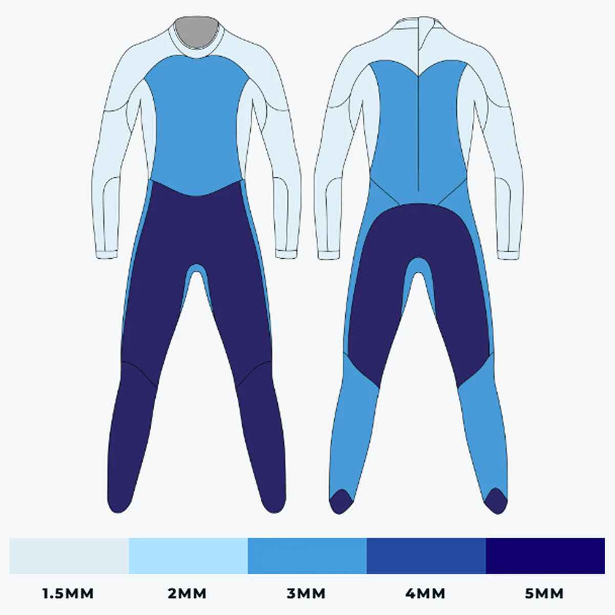 Men's Fusion Wetsuit - Styles Love